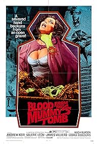 Blood from the Mummy's Tomb (1972)