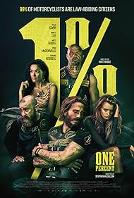 Outlaws (2019)